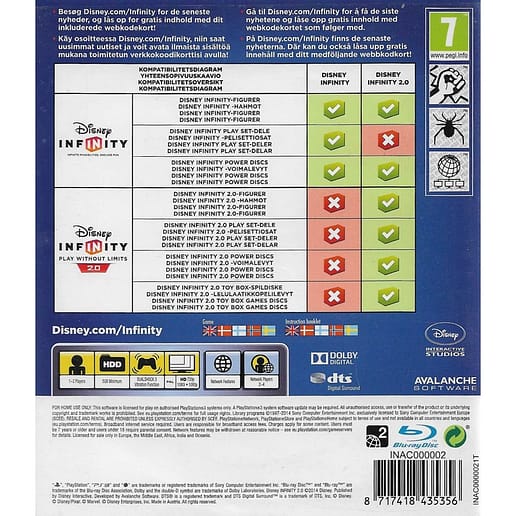 Disney Infinity 2.0 Starter Pack Playstation 3